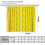 Mid Century Curtains Retro 50s Pattern 2 Panels 42x54 in 2