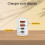 120W White GaN Charger 2x USB-C 2x USB-A 4