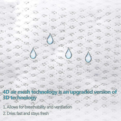 Μαξιλάρι μπανιέρας 4D Air Mesh μαξιλάρι μπάνιου για στήριξη λαιμού και πλάτης, μ 2