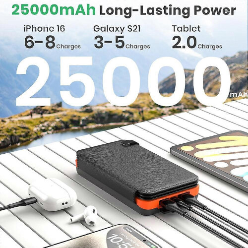 Ηλιακή τράπεζα ενέργειας 25000mAh, γρήγορη φόρτιση QC 3.0, πτυσσόμενος φορητός φορ 2