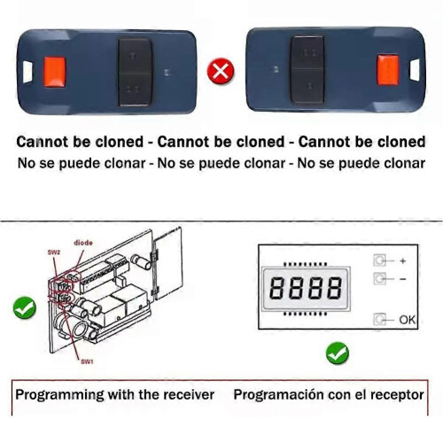 Τηλεχειριστήριο πόρτας γκαράζ 2 πομπών 433.92MHz με 2 κουμπιά για BFT MITTO COOL C2 C4 Mitt 2