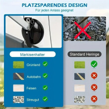 2 Stück Saugnäpfe für Wohnmobile und Camping, für Ankerhaken für Sonnenschutz, Markisen - Befestigungsmöglichkeit für Reisen im Freien