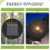 6 Pcs Solar Lights Replacement Top 7 Solar Lantern Parts LED Lid as shown 5