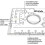 2025 Expedition 4 Rotatable Compass 1:25k 1:40k 1:50k Pro Hiking Compass 2