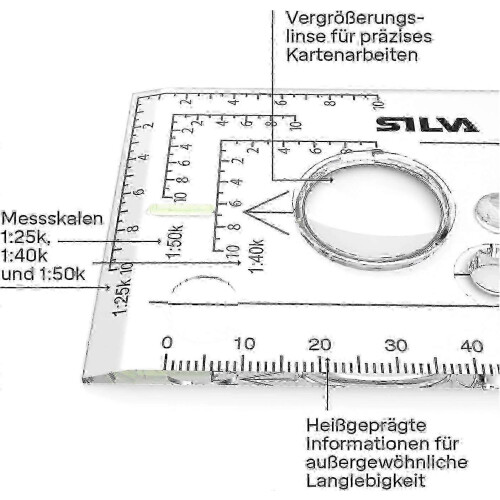 2025 Expedition 4 Rotatable Compass 1:25k 1:40k 1:50k Pro Hiking Compass 1