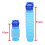 Portable Stretchable Car Emergency Urinal for Adult 5