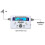 Digital Satellite Finder with LCD Display and Compass for Precise Signal Detection 4