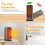 Indoor Space Heater 500W Portable PTC Ceramic Heater with 3