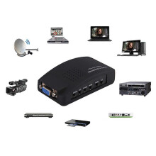 TV RCA Composite S-Video AV In To PC Μετατροπέας εξόδου LCD VGA Κουτί US