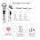 Συσκευή περιποίησης προσώπου BP-1831 Beauty Instrument Face Spa RF EMS 5