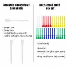 100 PCS Glue Spreader Set, 5-Colour Plastic Glue Applicators with Brushes for Crafts, Woodworking, Reusable Smear Sticks