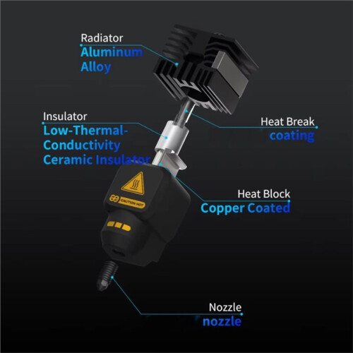 M4 Hotend Kit for  P2S Hotend Endcoat Carbide Nozzle Replaceable High Flow Nozzle 3D Printer Accessories 0.8mm 2