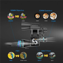 High Powered Zoom Binoculars Telescope for Adults, Night Vision/Waterproof Lens Binoculars for Bird Watching Hunting