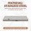 Plates Wallet Crypto Cryptocurrency Storage Crypto Wallet for Bitcoin Hardware Cold Backup Mechanical Code Record Book 6