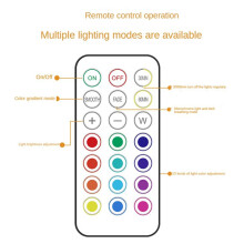 Wireless LED Spotlight Remote Control Closet Spotlights RGB Spotlights for Bedroom Wine Cabinet Lights Decorative