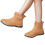 Women's Rain Ankle Boots Lightweight Summer Use 5