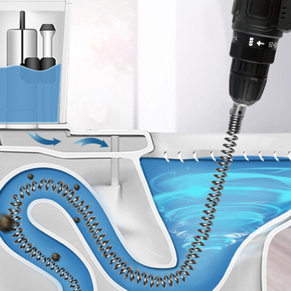 Drain Auger Tool Flexible Sewer Snake With Ergonomic Handle 913466222735