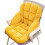 Memory Foam Seat Cushion with Lumbar Support and Heating 3
