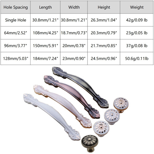 BE-TOOL Vintage Cabinet Pull Zinc Alloy 128mm Ivory 2