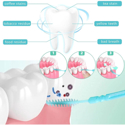 Msgweeeg Interdental Brushes with Dispenser Soft Silicone 2