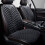 Ventilated Car Seat and Backrest Combo 3D Cooling Mesh Pad 2