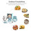 Dumpling Maker,Empanadas Press Mold Maker Set with Dough Cutter, Dumpling Mold Set and Cutter for Pierogi,() 5