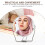 Travel Vanity Mirror Double-Sided Foldable Handheld 3