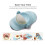 Dumpling Maker,Empanadas Press Mold Maker Set with Dough Cutter, Dumpling Mold Set and Cutter for Pierogi,() 2