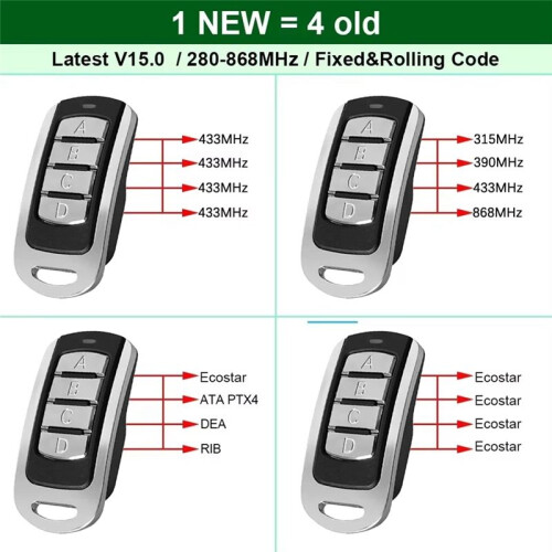 4 in 1 Garage Remote Multi Frequency 287-868MHz Clone 434.42mhz 868.35mhz 433.92 Gate Control Command Transmitter 3pcs 1