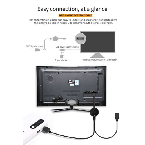 G7M Wireless WiFi Same Screen Player HD Player Cell Phone App Screen Thrower Dongle 2