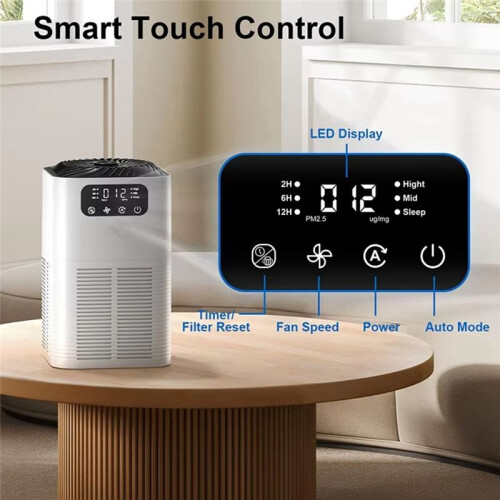 Home Air Purifier with Aromatherapy Diffuser, Effective Against Pet Dander, Smoke, Dust, Pollen & Odors EU Plug 2