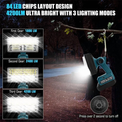 LED Work Light 30W Portable for 18V Batteries USB-C 2