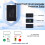 Black GFCI Outlet 15A 120V with LED Indicator 3