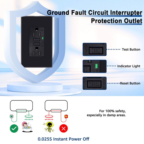 Black GFCI Outlet 15A 120V with LED Indicator 2