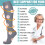 Compression Socks for Women and Men - Graduated Support, 6 5