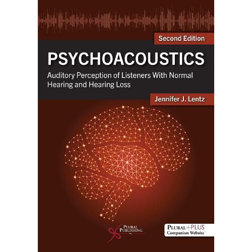 Psychoacoustics Auditory Perception of Listeners with Normal Hearing a