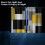 Yellow Kitchen Curtains Abstract Geometric 26x36 Inch Set 3