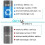 18V Ni-MH Replacement Battery 3.5Ah for Black & Decker Tools 2
