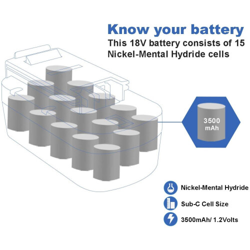 18V Ni-MH Replacement Battery 3.5Ah for Black & Decker Tools 2