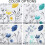 Kitchen Curtain Valance Light Filtering Blossom Print 52"W 5