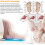 Fußmassagegerät mit Wärme- und Shiatsu-Knetfunktion 6