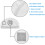 Replacement Steam Mop for Bissell PowerFresh 2-Pack 7