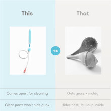 Nasal Aspirator, Baby Newborn Baby Nasal Aspirator