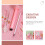 Injektionsstift, tragbar, ergonomisches Design, 12 Stück 8
