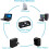 Wii Remote Charger Dock with 2 Batteries and USB Cable 6