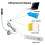 Magnetic Quilting Light with Dot/Straight/Crosshair 6