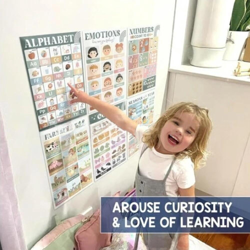Educational Posters for Preschool and Kindergarten 18 Pack 2