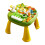 Baby Activity Table with Music Features 1