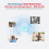Wireless Doorbell Camera 1080P HD with Motion Detection 4