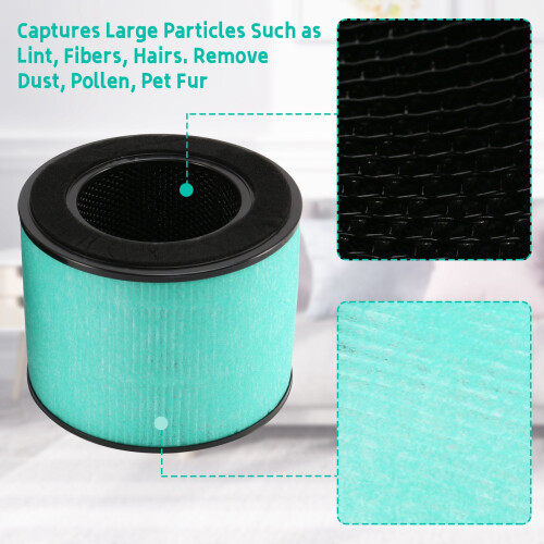 HEPA Filter for PARTU BS-08 2 Pack 2